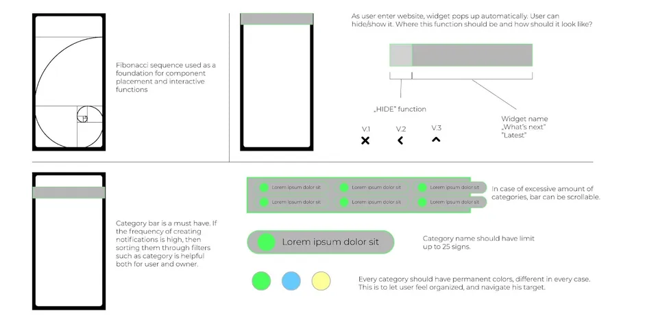 BeNoted: Widget wireframes