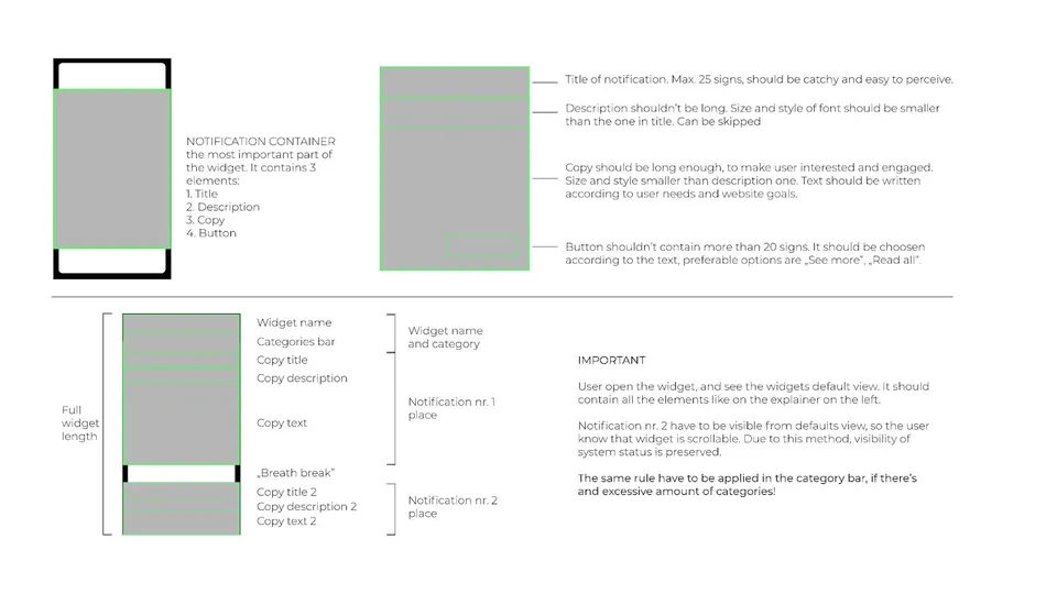 BeNoted: Widget wireframes