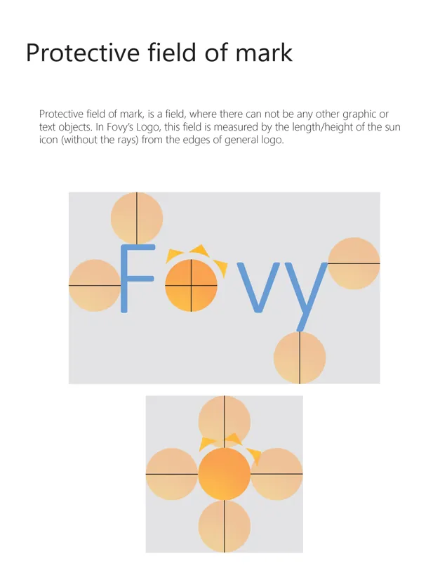 Fovy: Protective field
