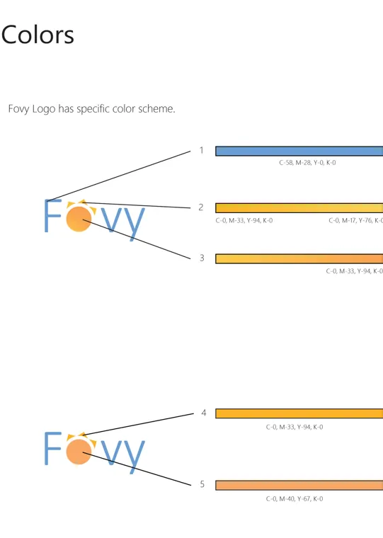 Fovy: Colours on backgrounds