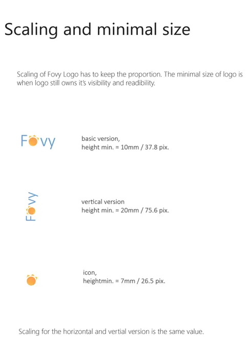 Fovy: Scaling and minimum size
